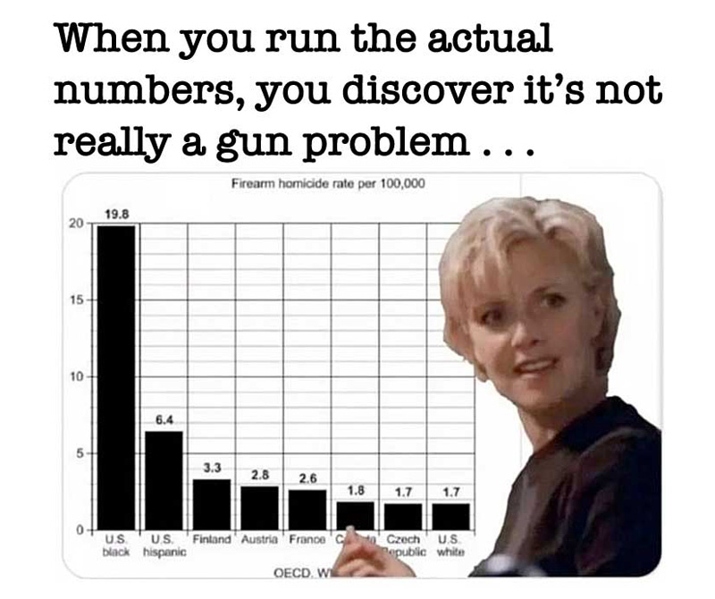 seeing_actual_numbers