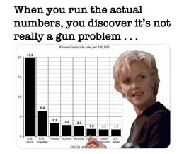 seeing_actual_numbers